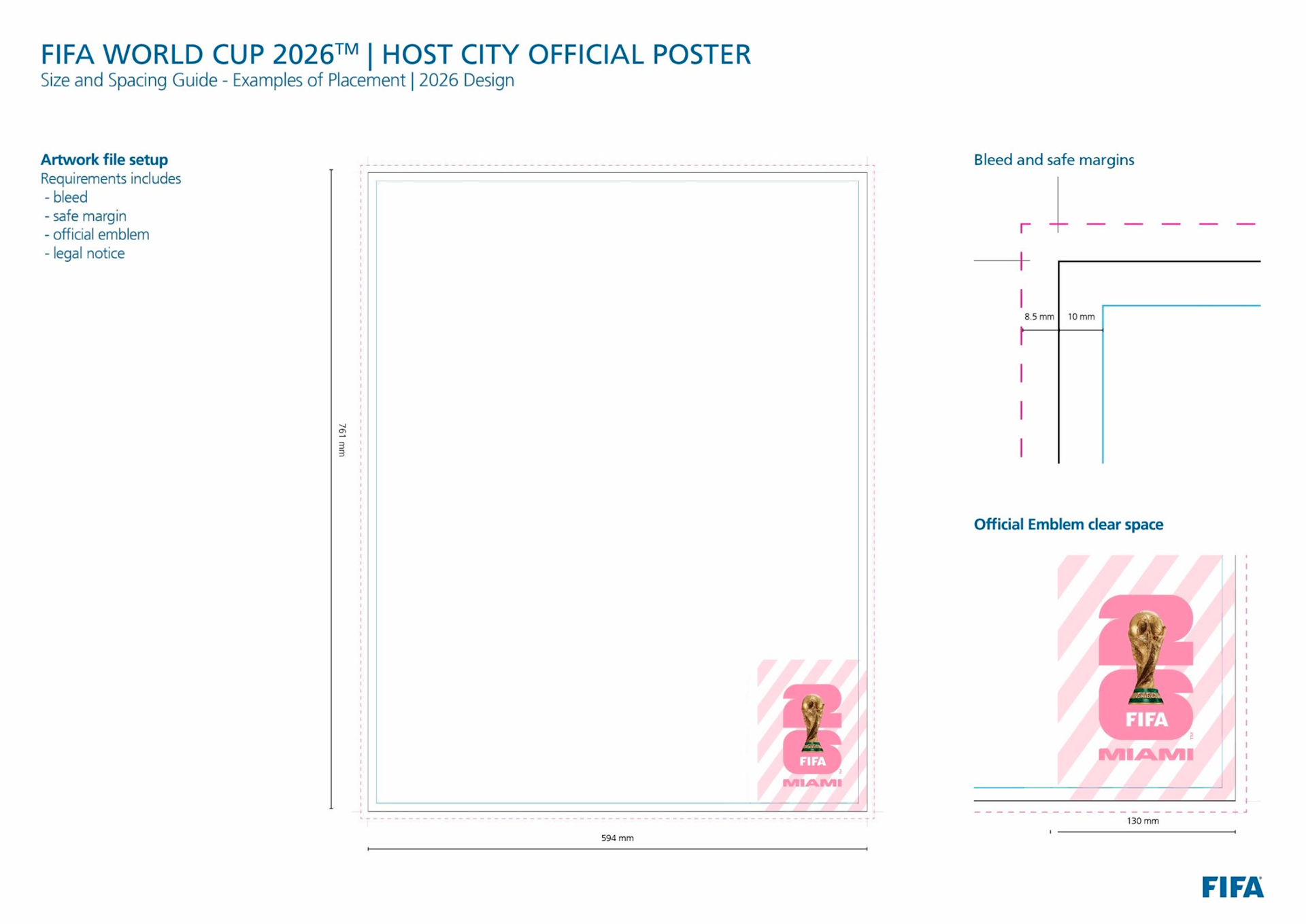 Images of guidelines provided