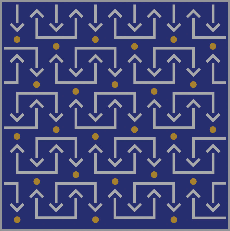 Mesa top design.