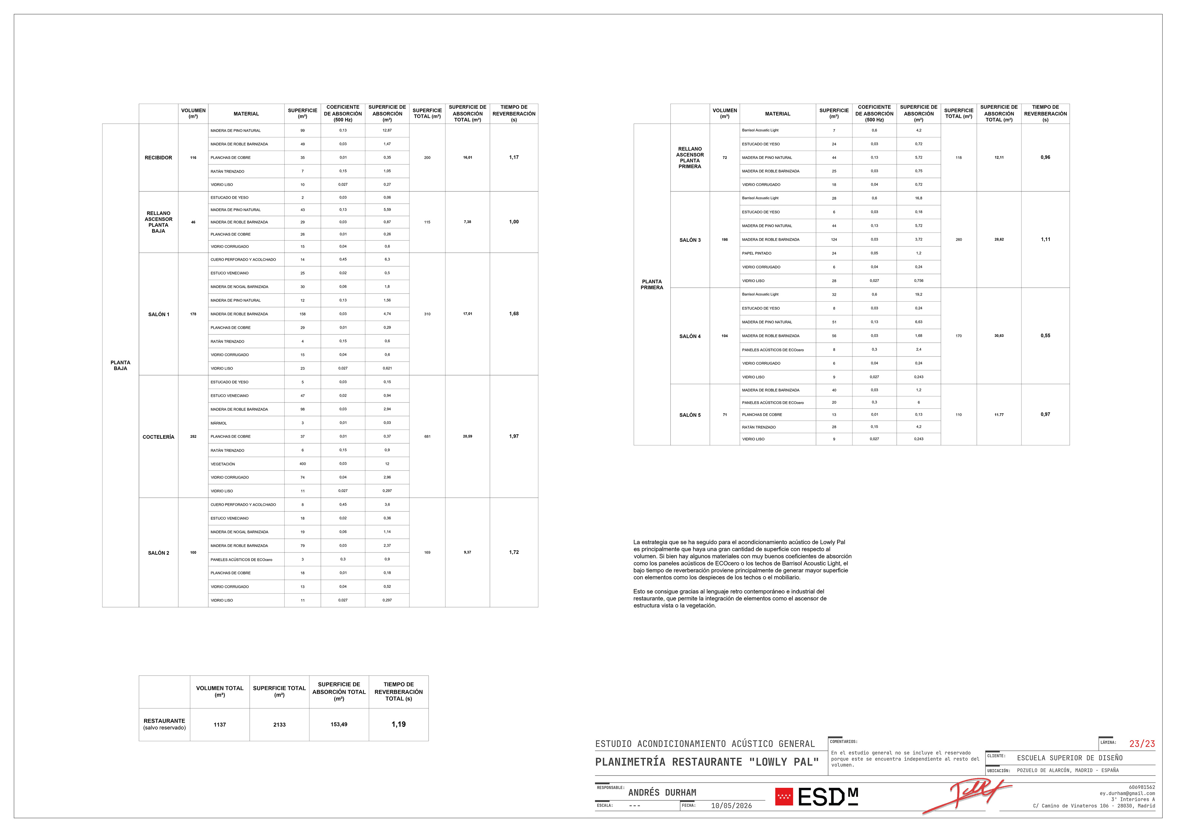 General acoustic conditioning study