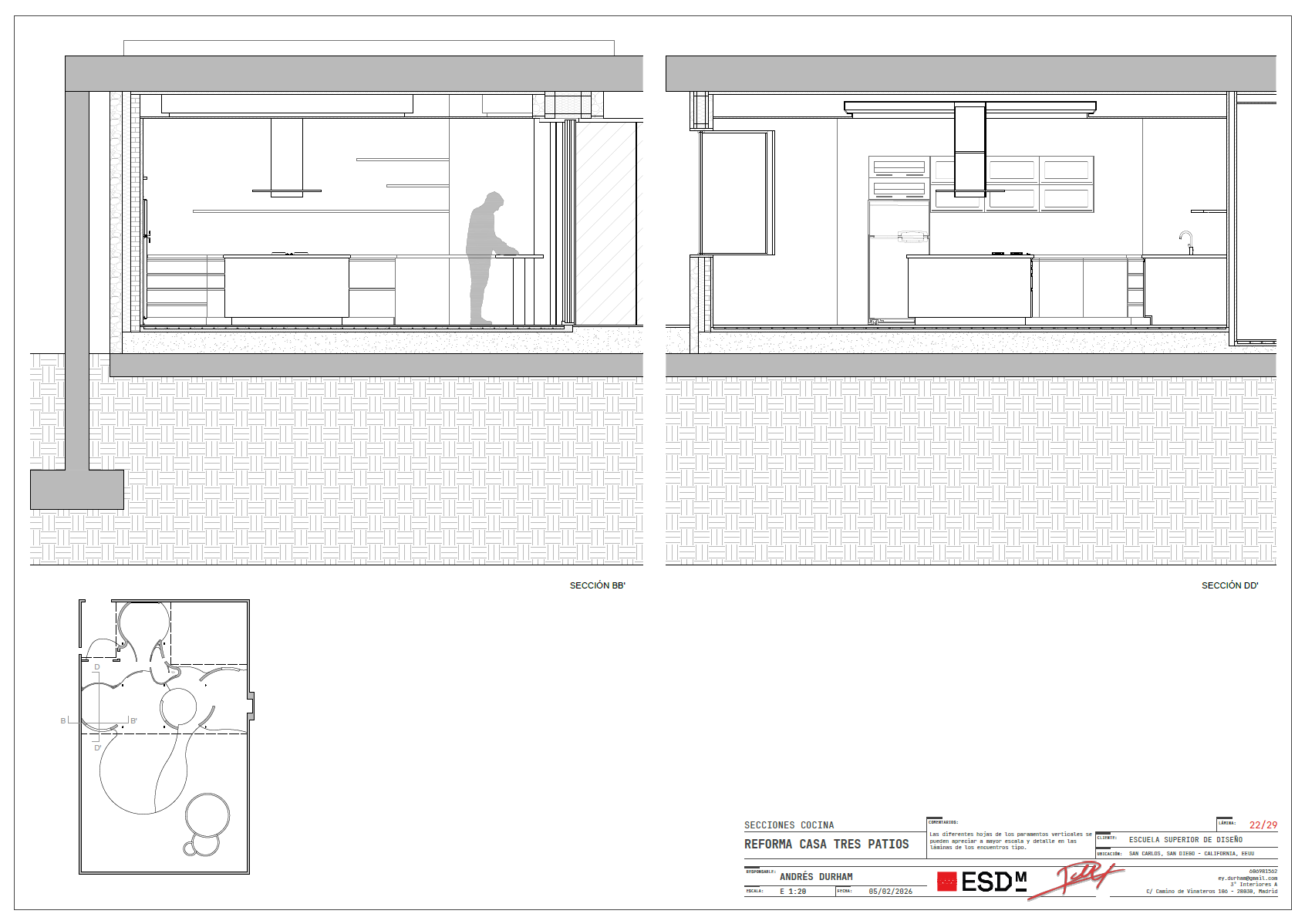 Kitchen sections