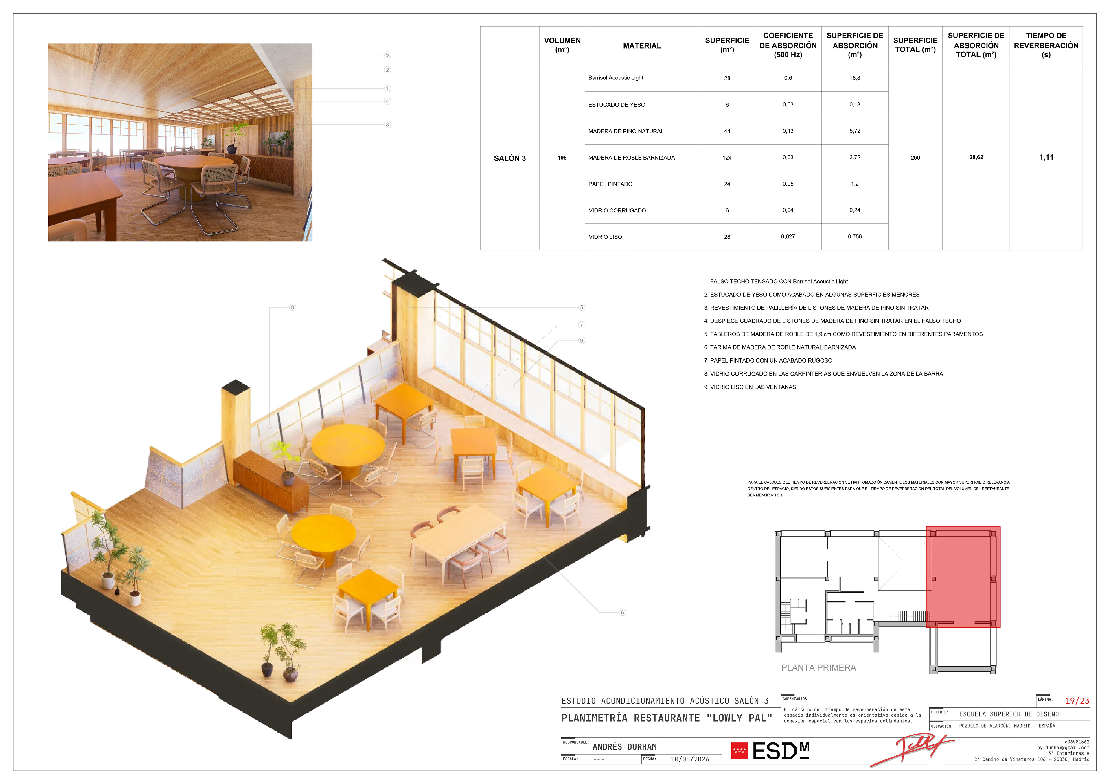 Dining space 3 acoustic conditioning study