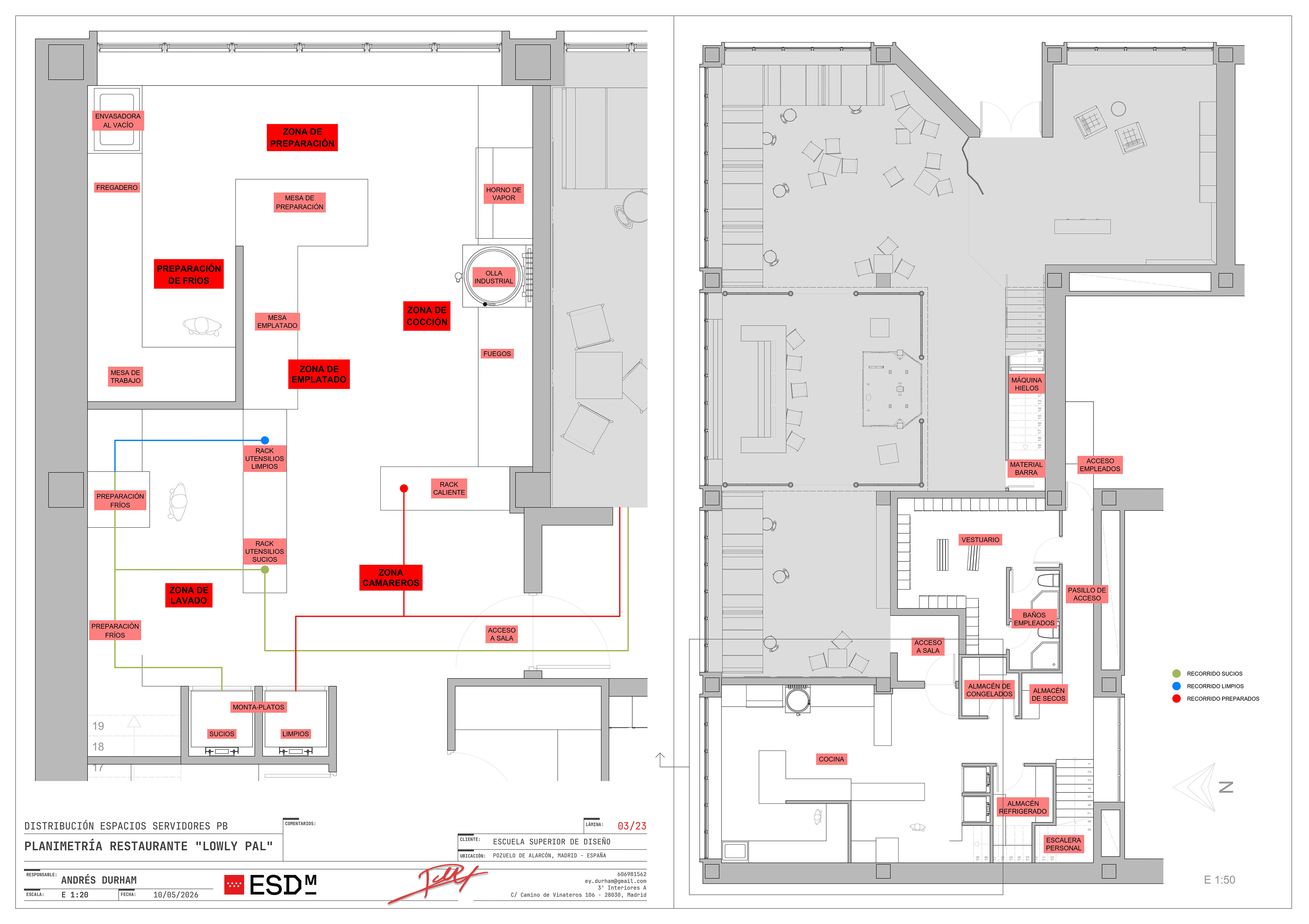Ground floor service layout