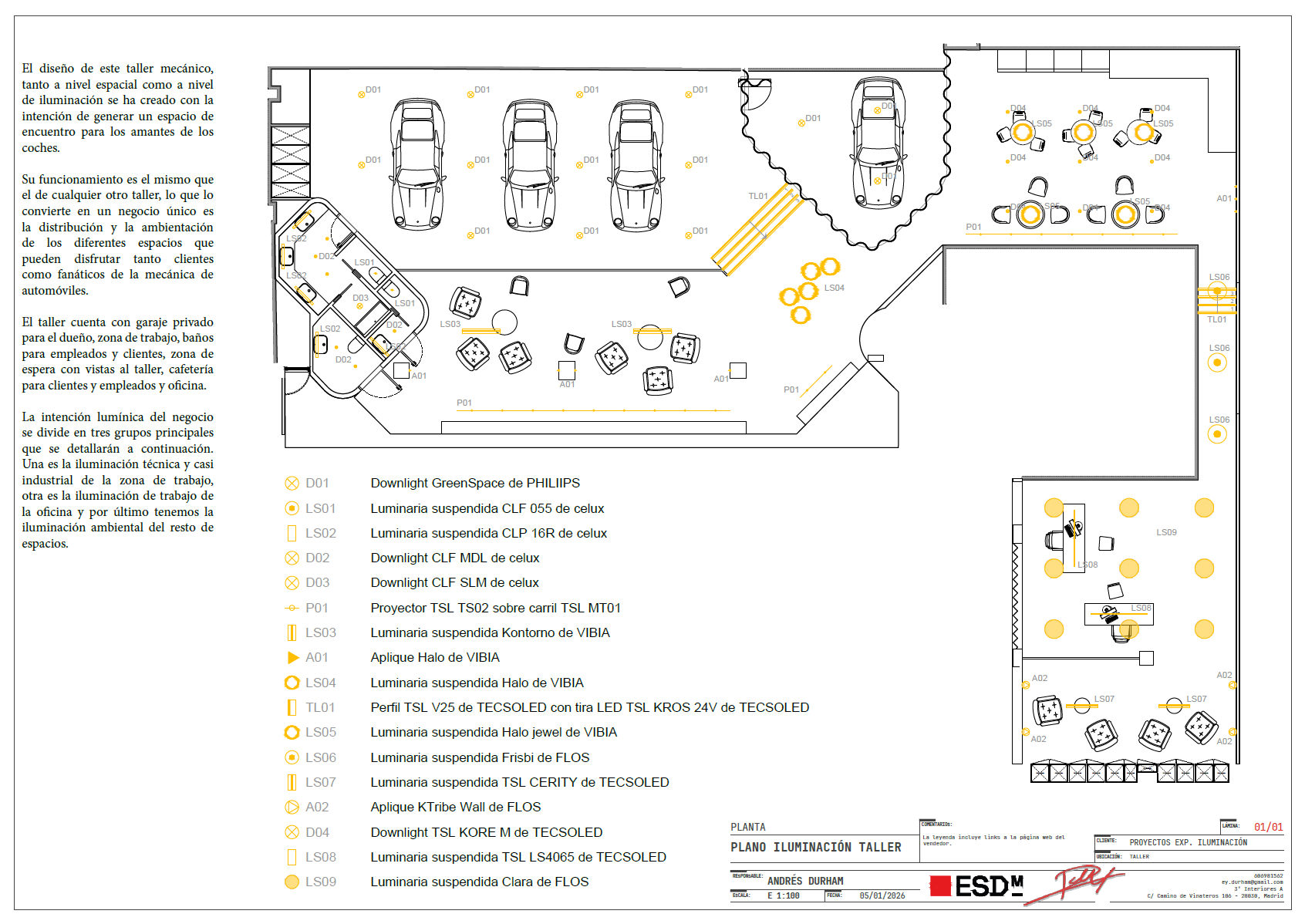 Layout