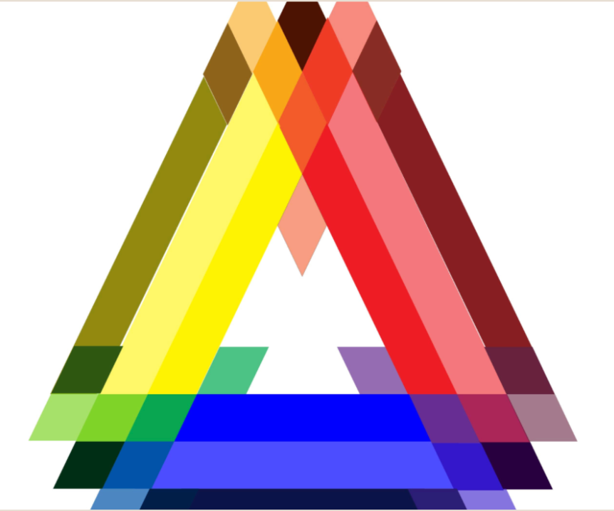 Color Wheel System Adobe Illustrator
