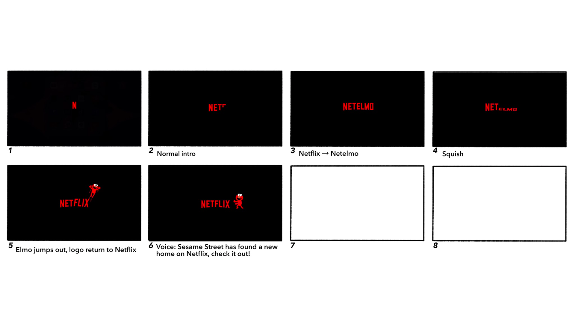Storyboard