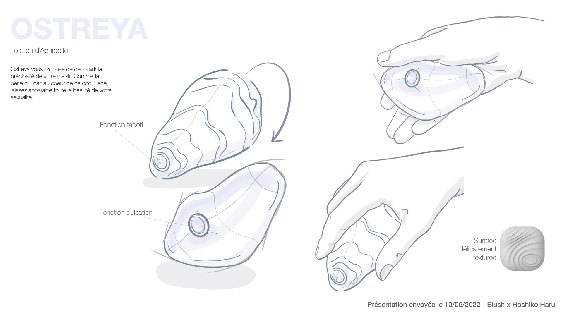 Dessins pour concept Ostreya
