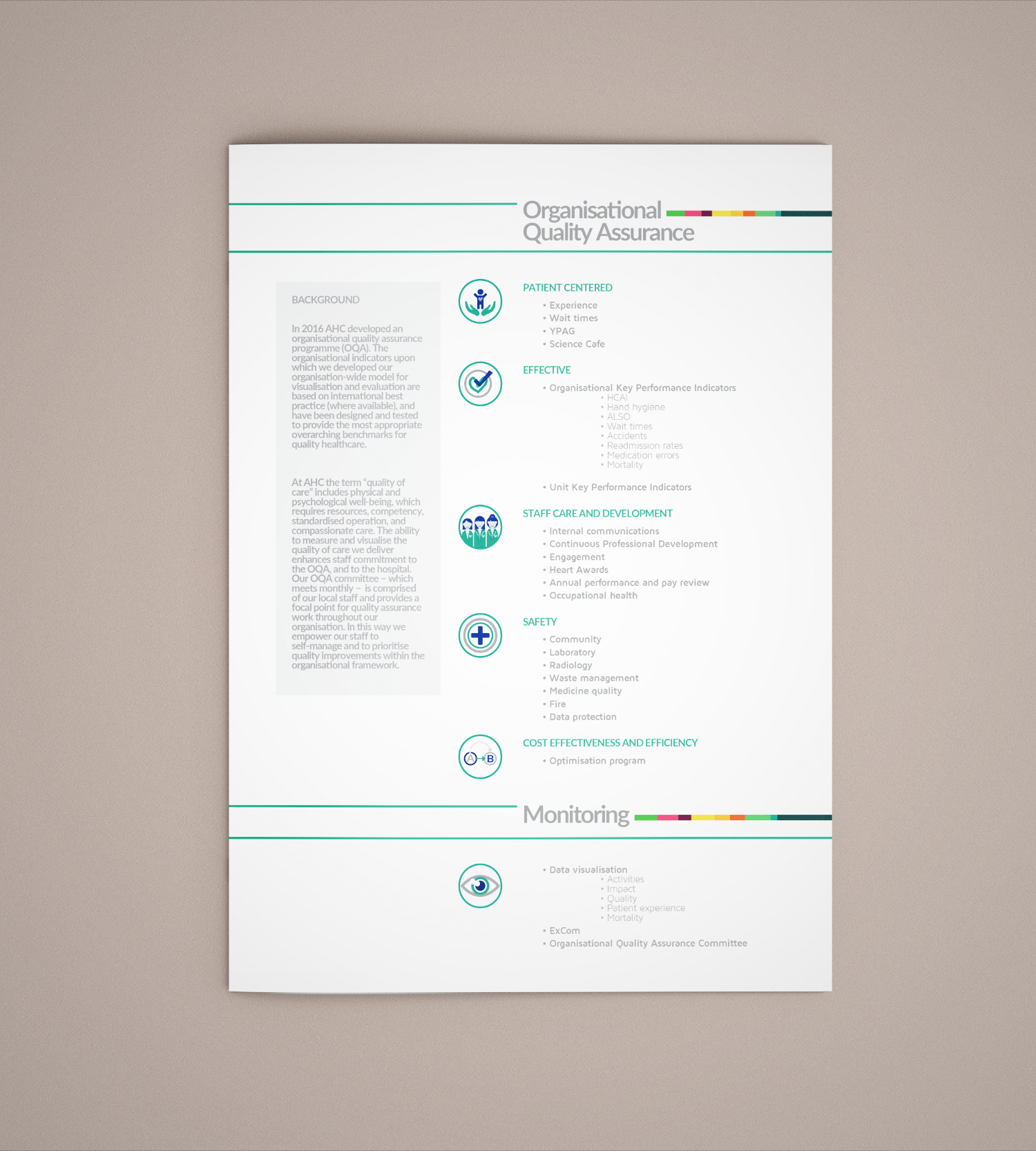 AHC: OQA explainer (A4), 2019