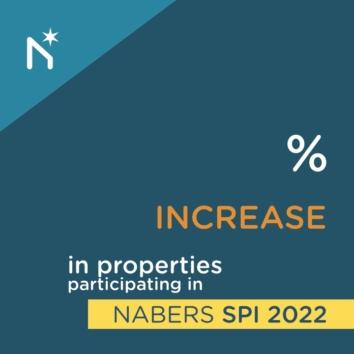 NABERS Participation, 2022