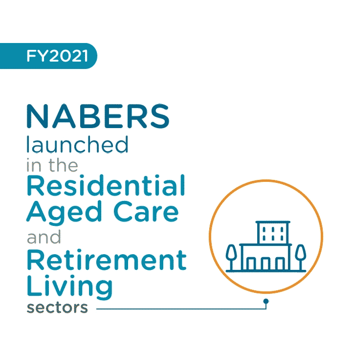 NABERS New Sectors, 2021