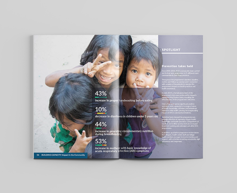 AHC: 2019 Annual Report (Printed book), 2020
