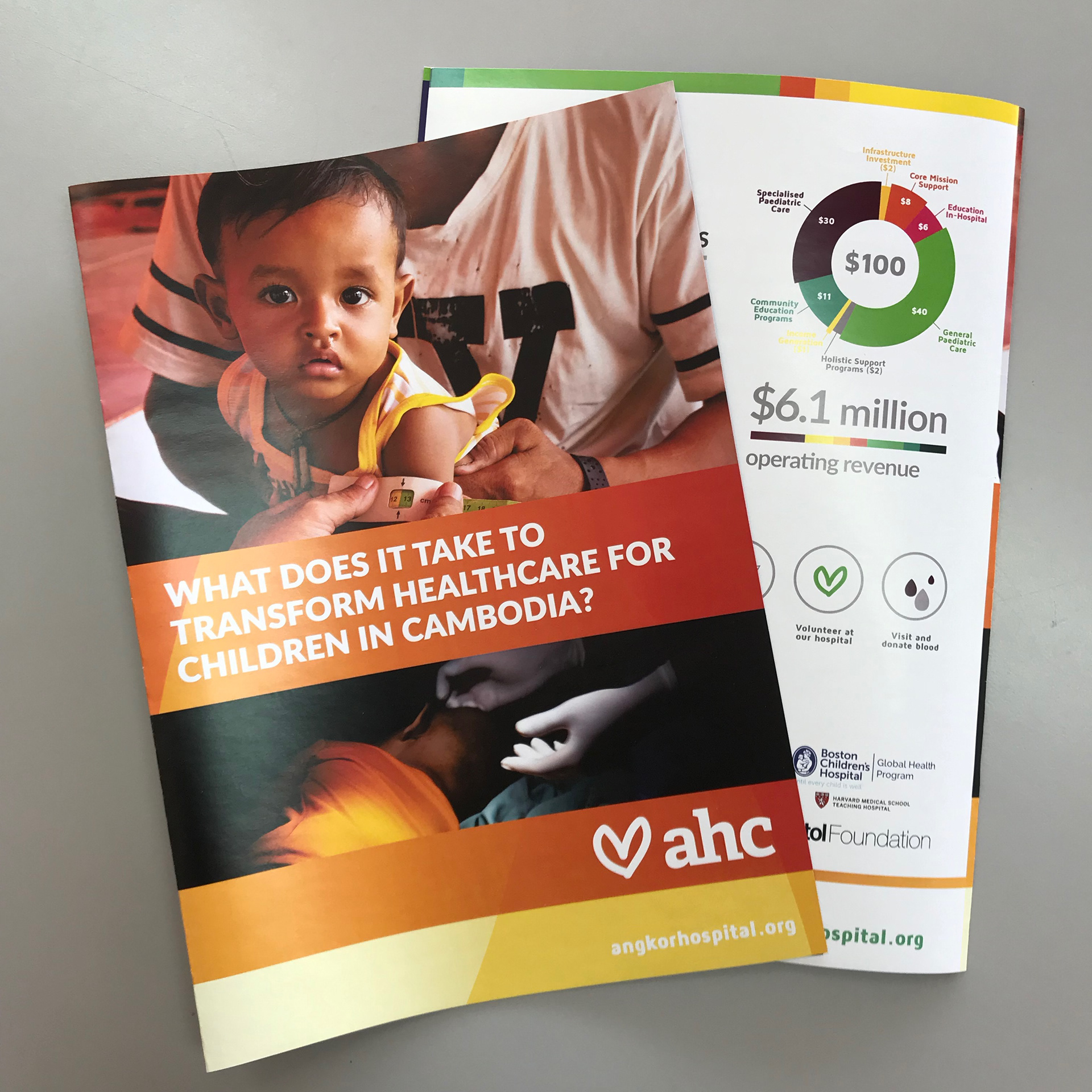 AHC: 4-pager collateral (A4 bifold), 2019