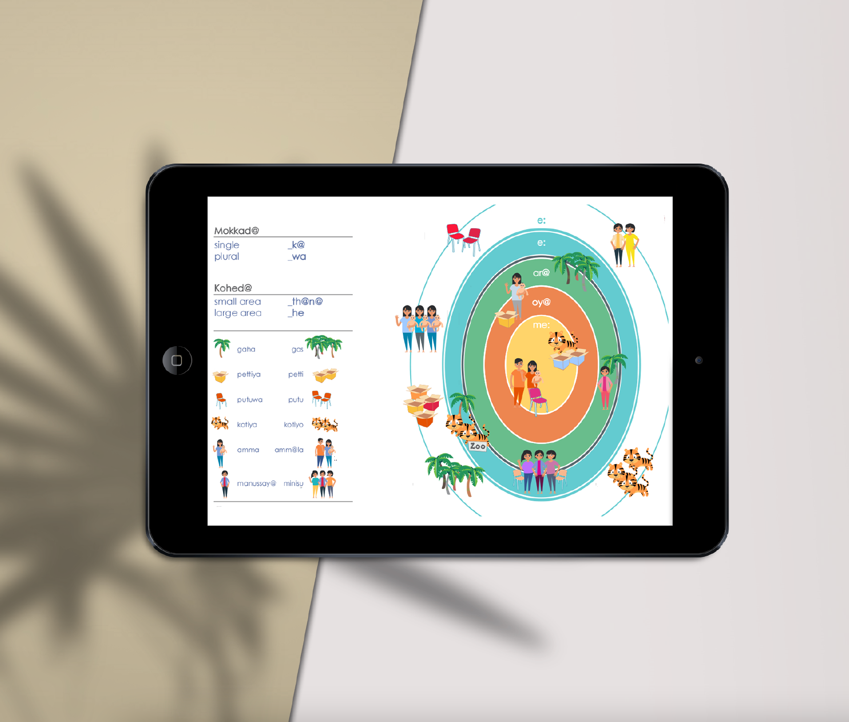 Katha Bank Sinhala Worksheet, 2021