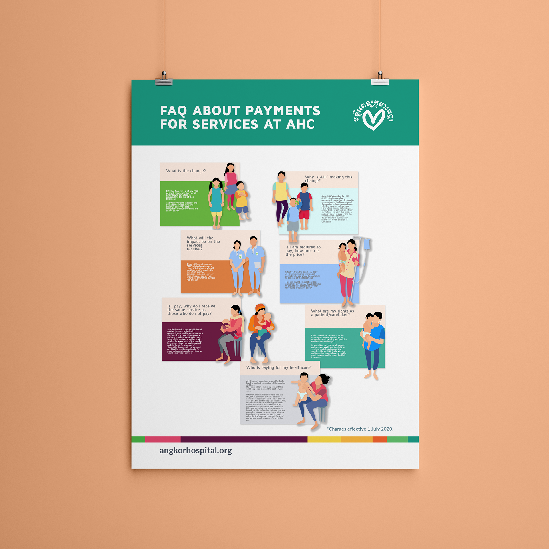 AHC: Patient Contributions FAQ (poster), 2020