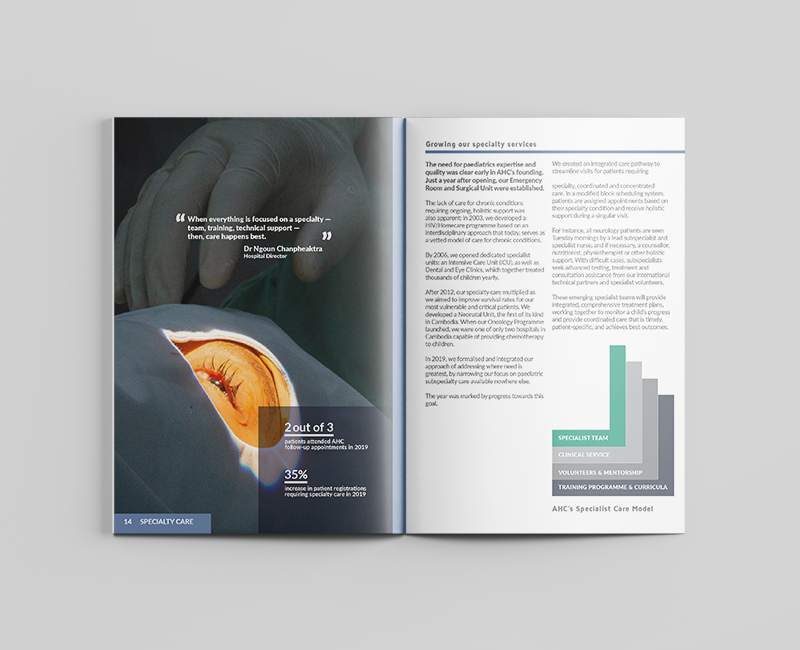 AHC: 2019 Annual Report (Printed book), 2020