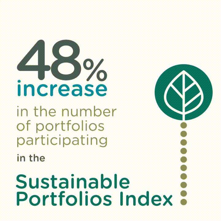 NABERS 48% Increase Infographic, 2020