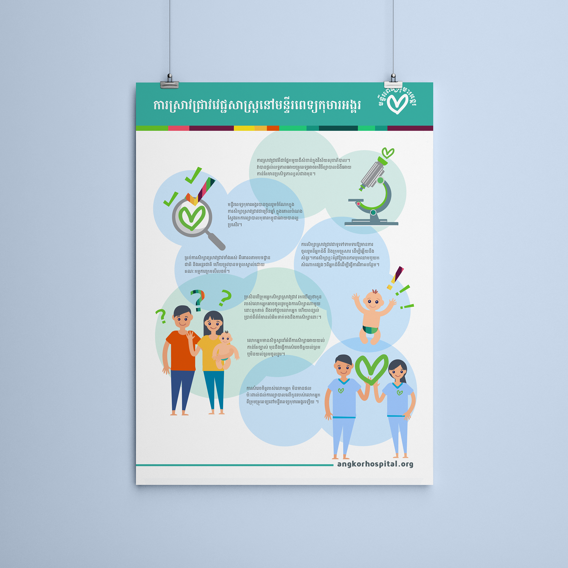 AHC: Antimicrobial Resistance Research (poster), 2020