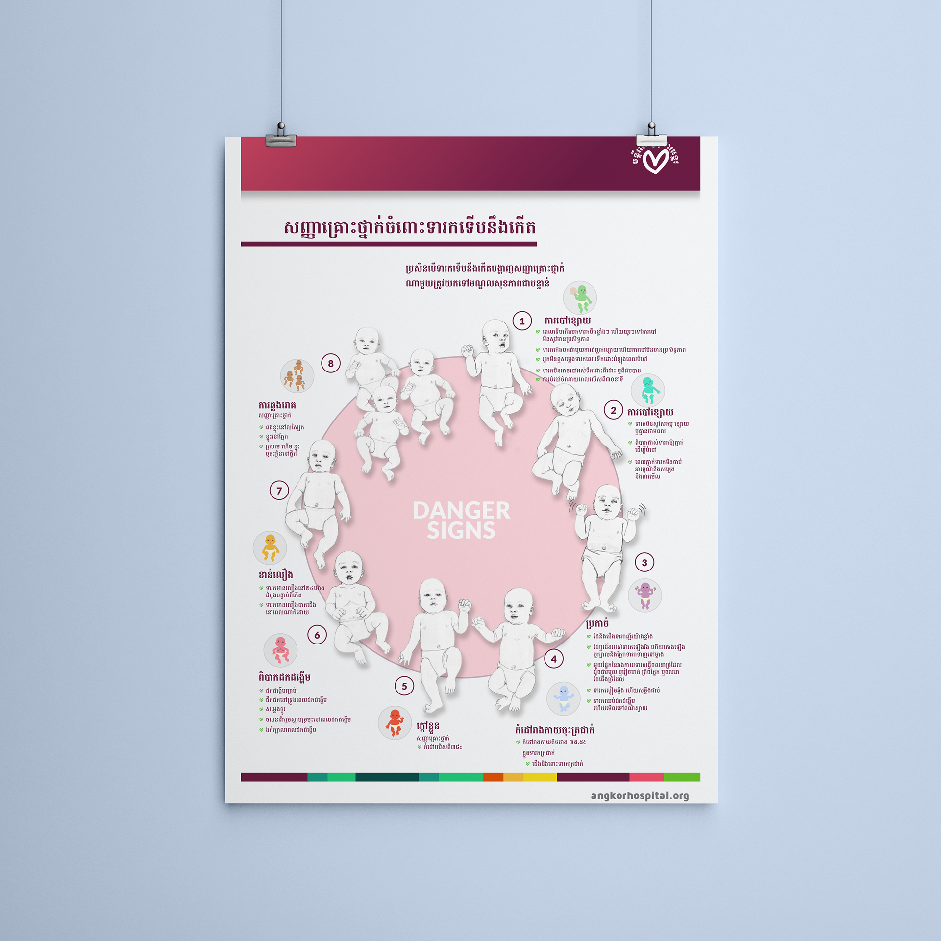 AHC: 8 Signs of Neonatal Distress (poster), 2019