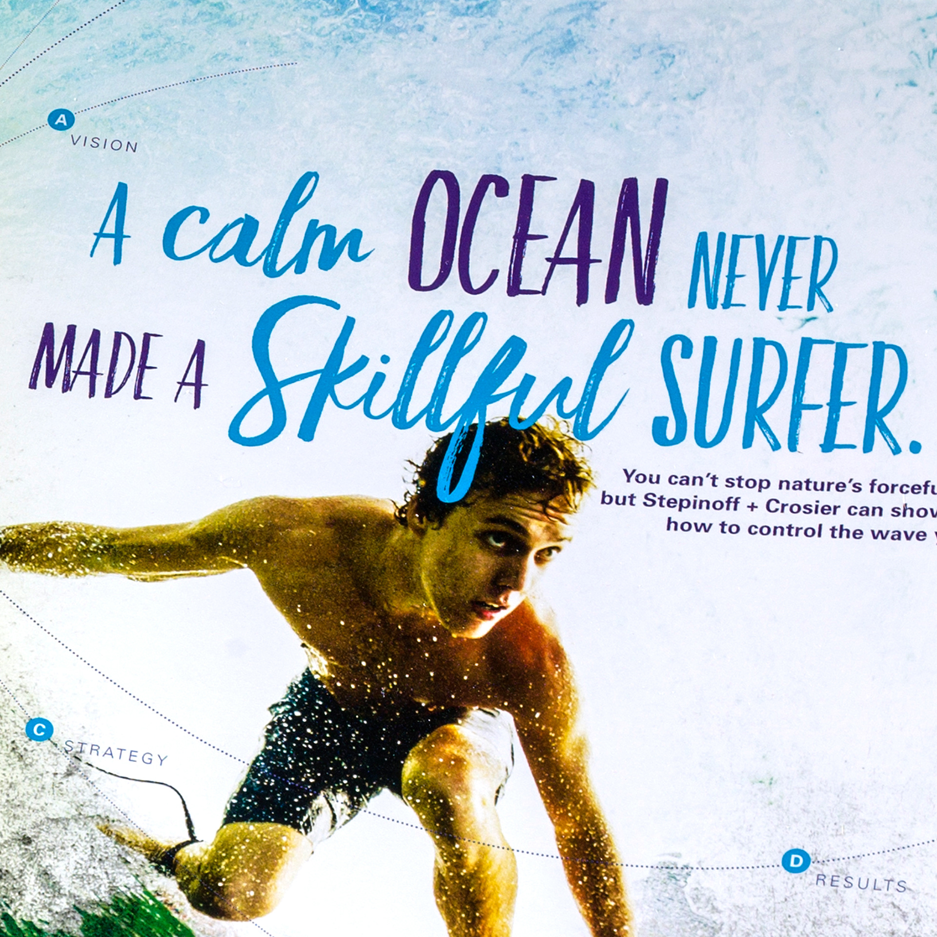 Self Promotion Brochure