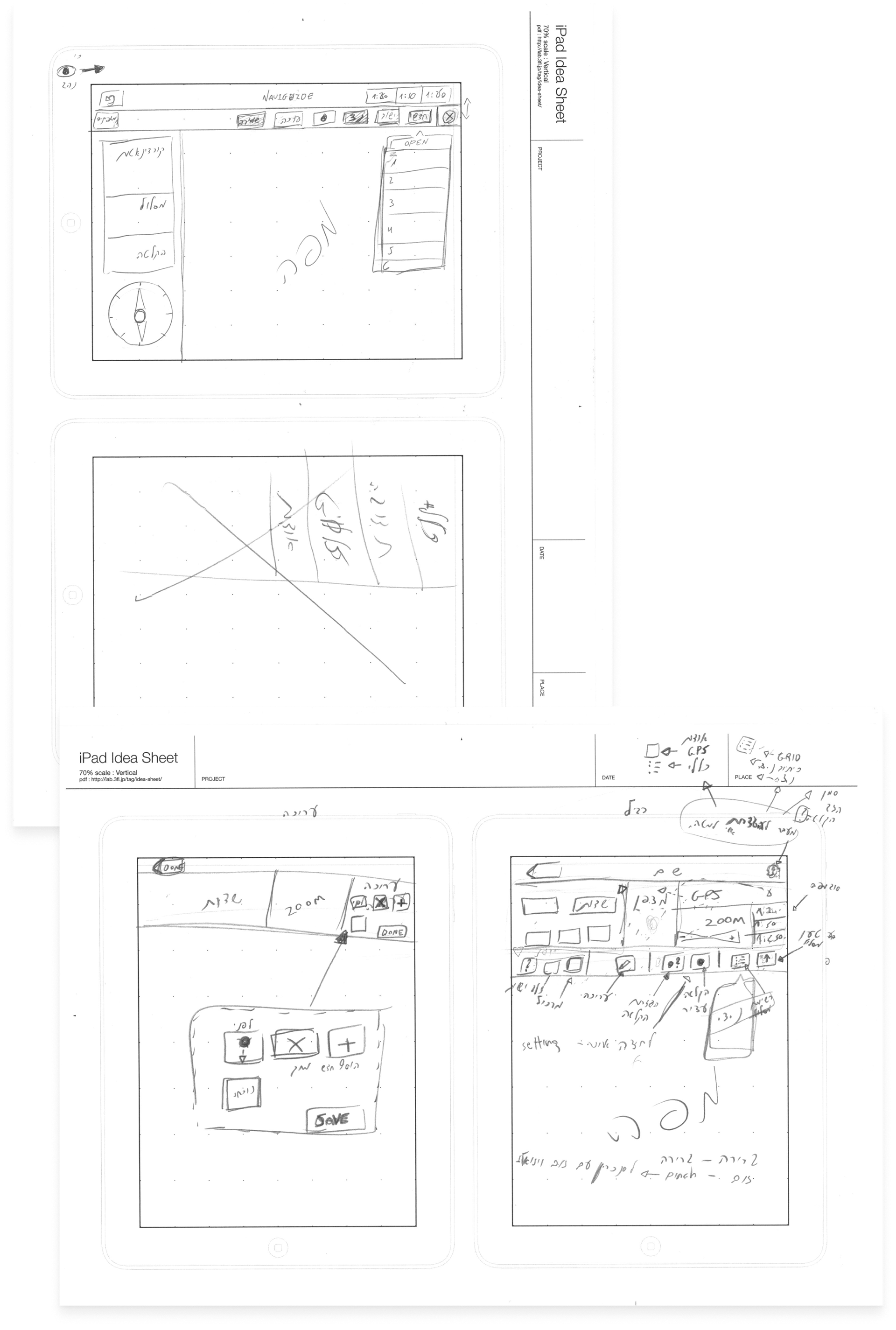 Brain stroming screens and states planning