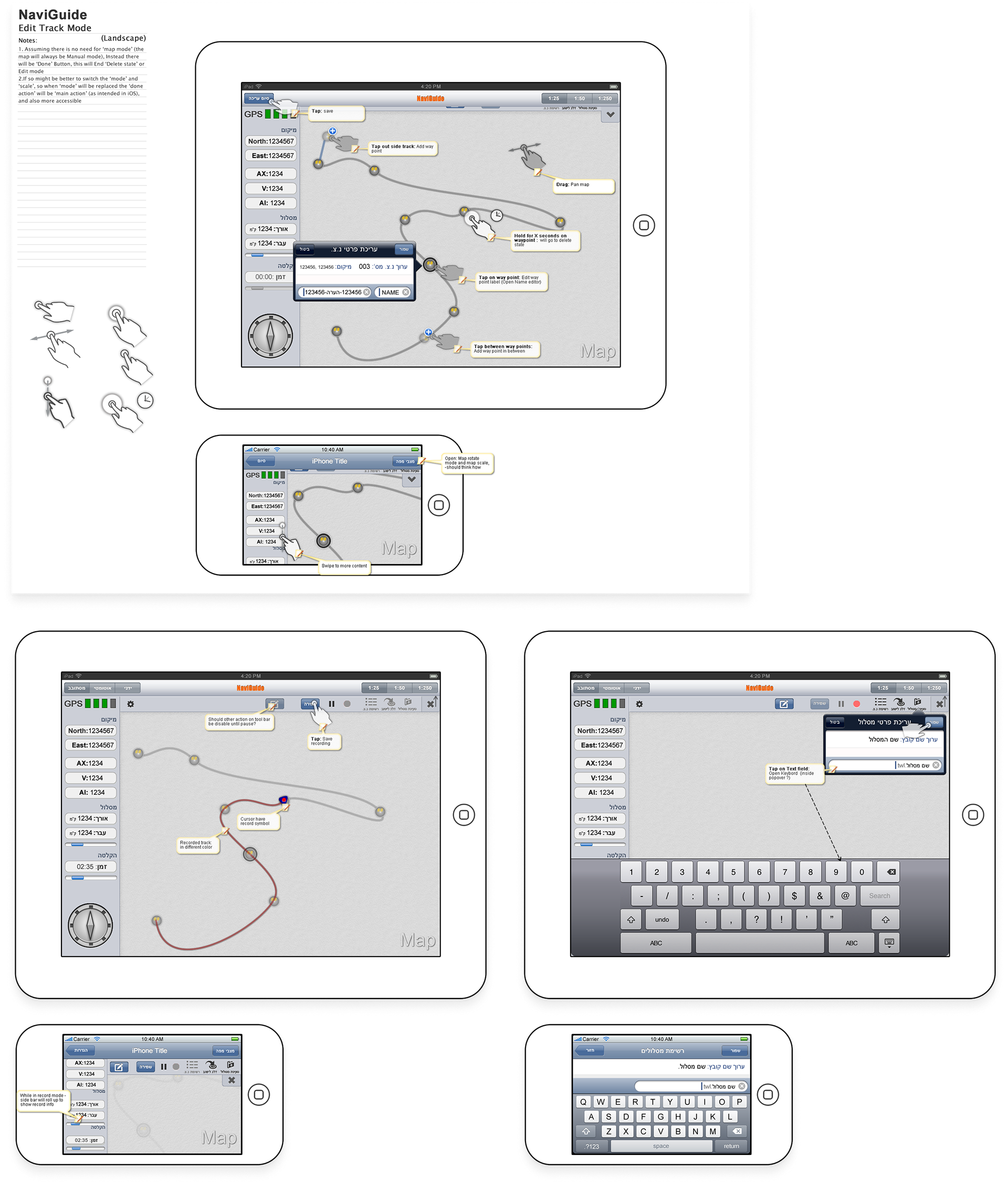 Digital wireframes with gestures planning