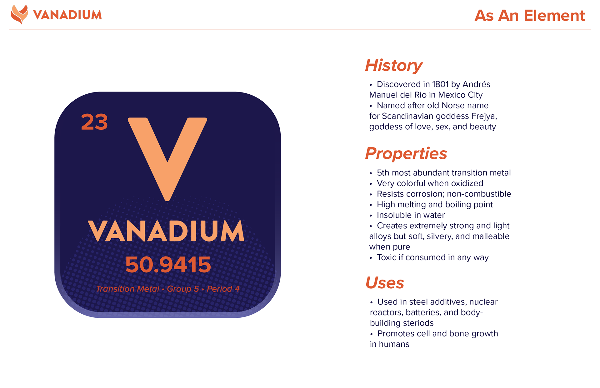 Vanadium Research