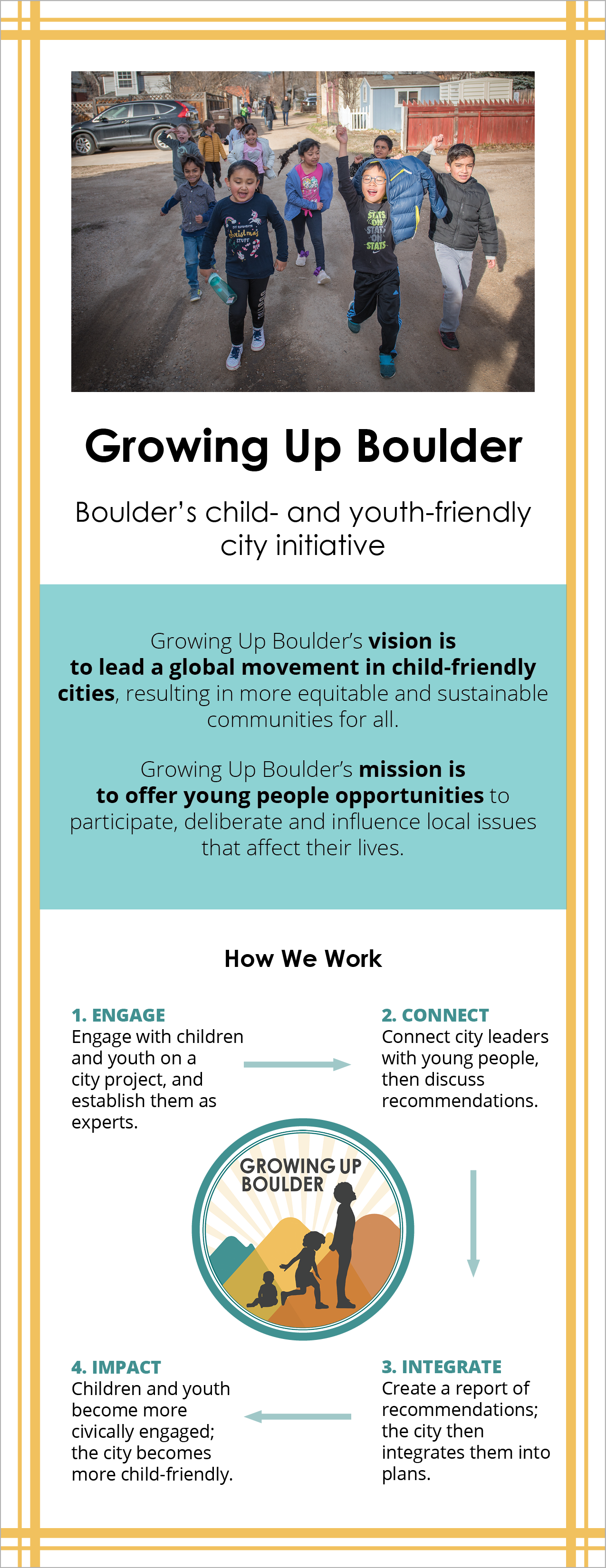 Front of Growing Up Boulder brochure - Mission, Vision, and How We Work