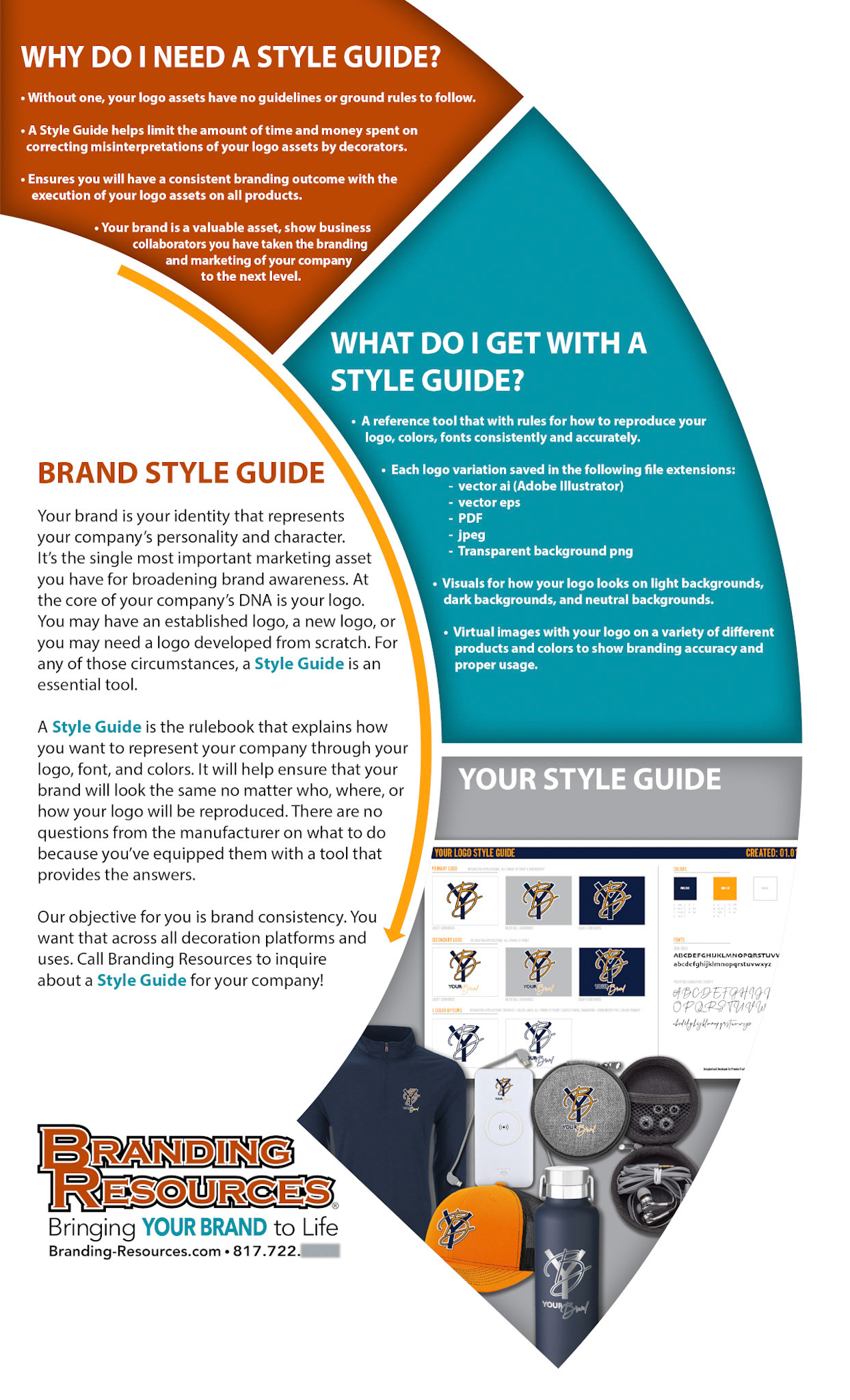 Style Guide Promotion Piece