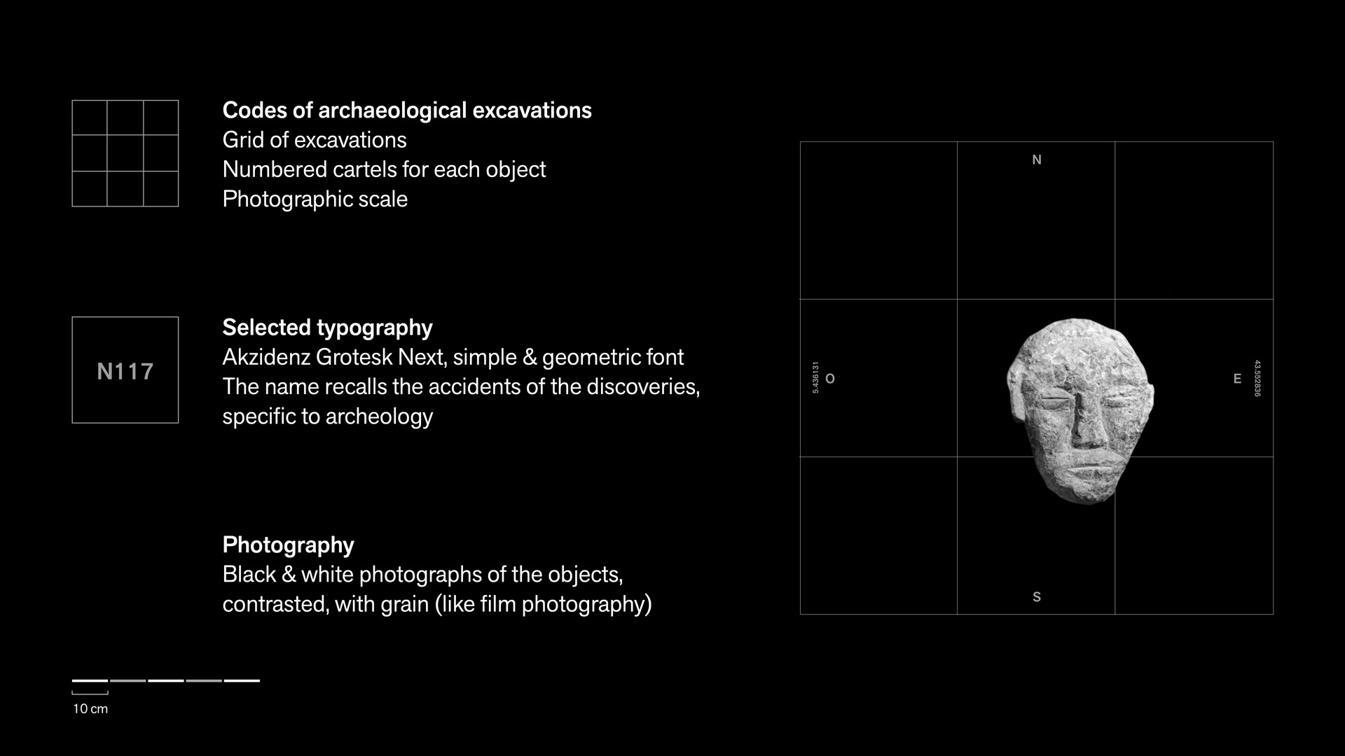 Aplanation of the identity codes and elements