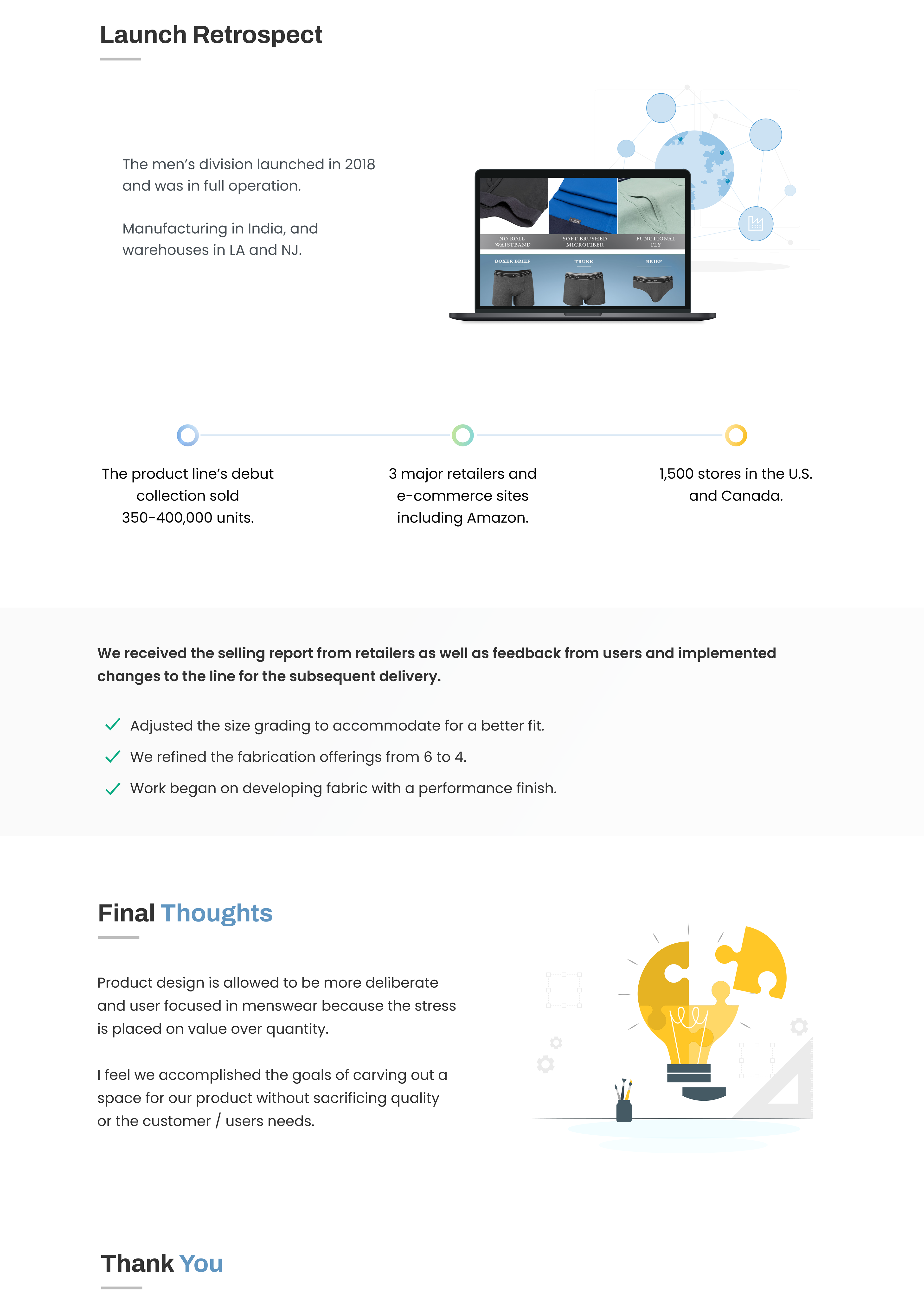 Image of launch retrospective and follow up details about the final product and delivery. Also included are the next steps that we implemented and final thoughts.