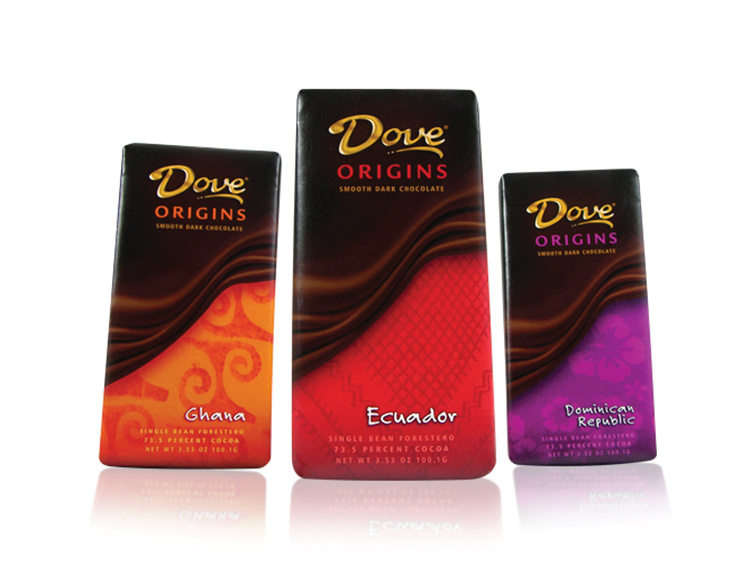Package Design