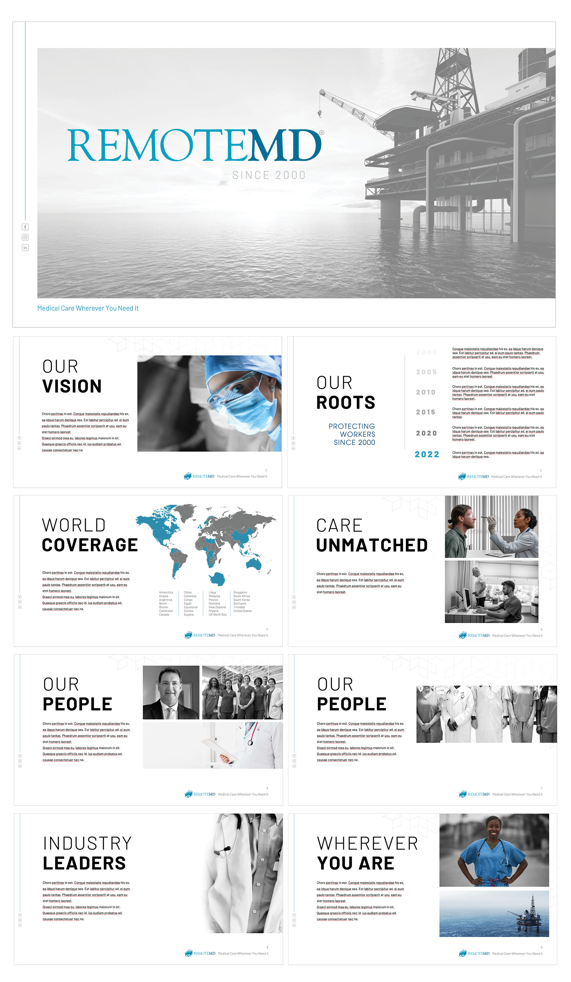 RemoteMD Powerpoint Deck