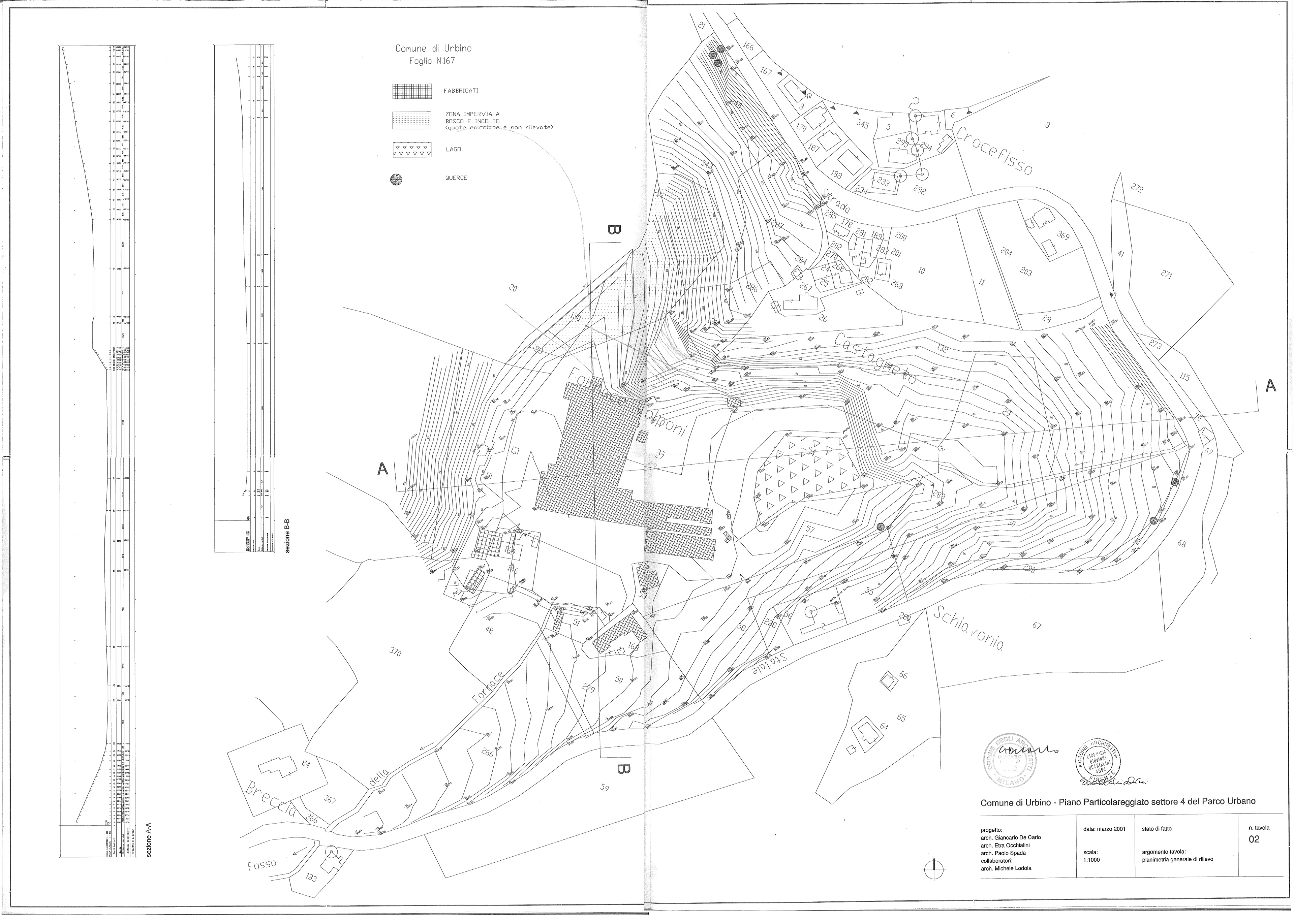 Reference Material ca 2002
