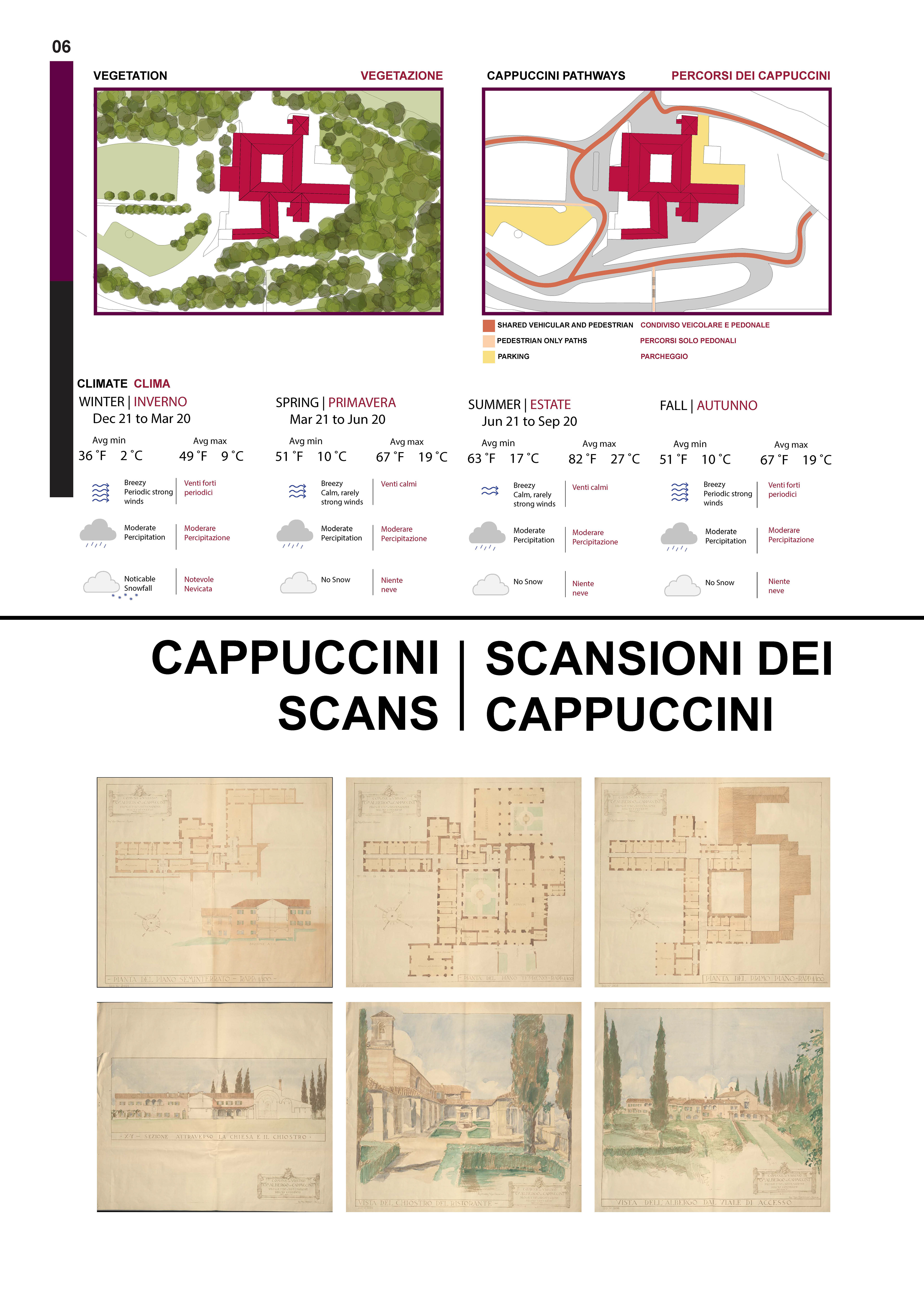 Capuccini Site Study