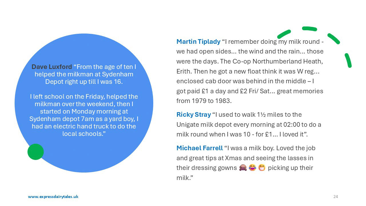 Memories of Milk Boys and Girls (Express Dairy Tales publication)