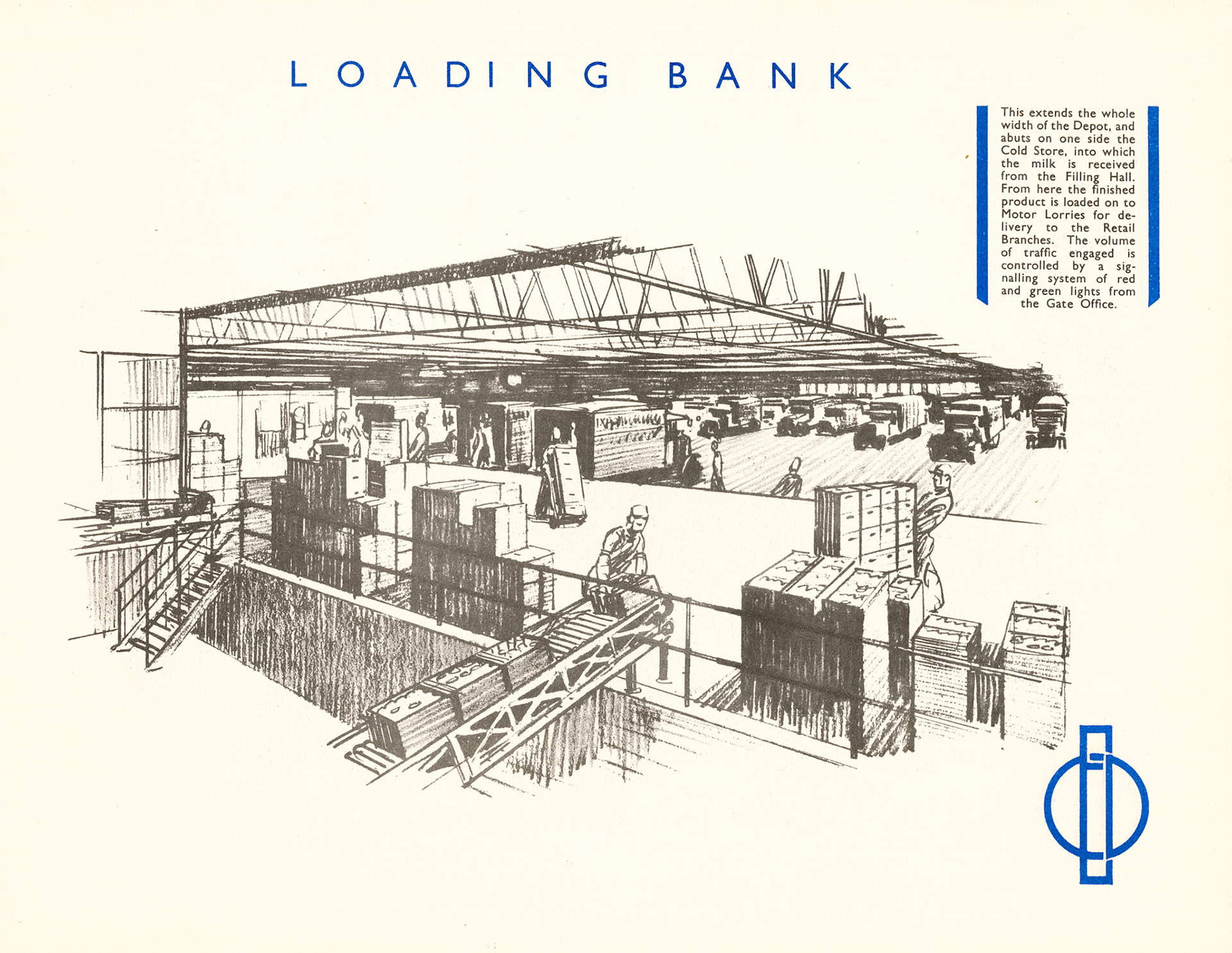 1930 Cricklewood Opening Brochure-Loading Bank (Courtesy Paul Luke)