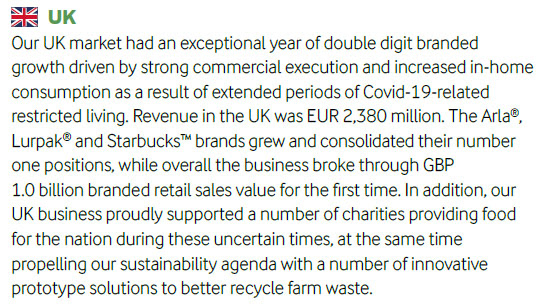 (Extract from Arla Foods Annual Report)