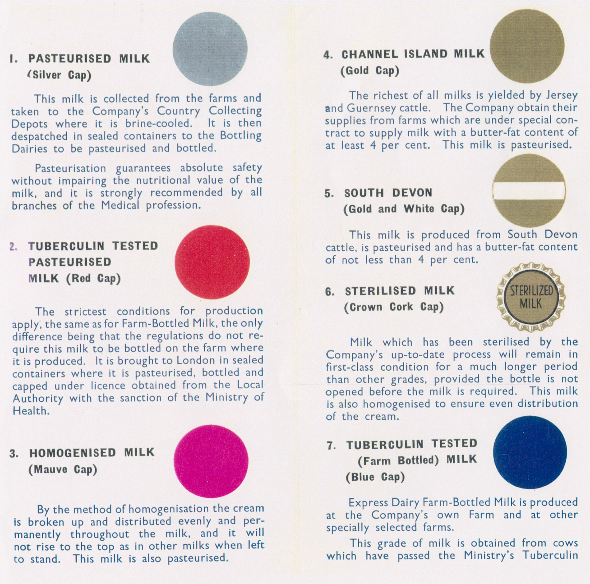 1950s? Express customer leaflet explaining types of milk. (Courtesy Paul Luke)
