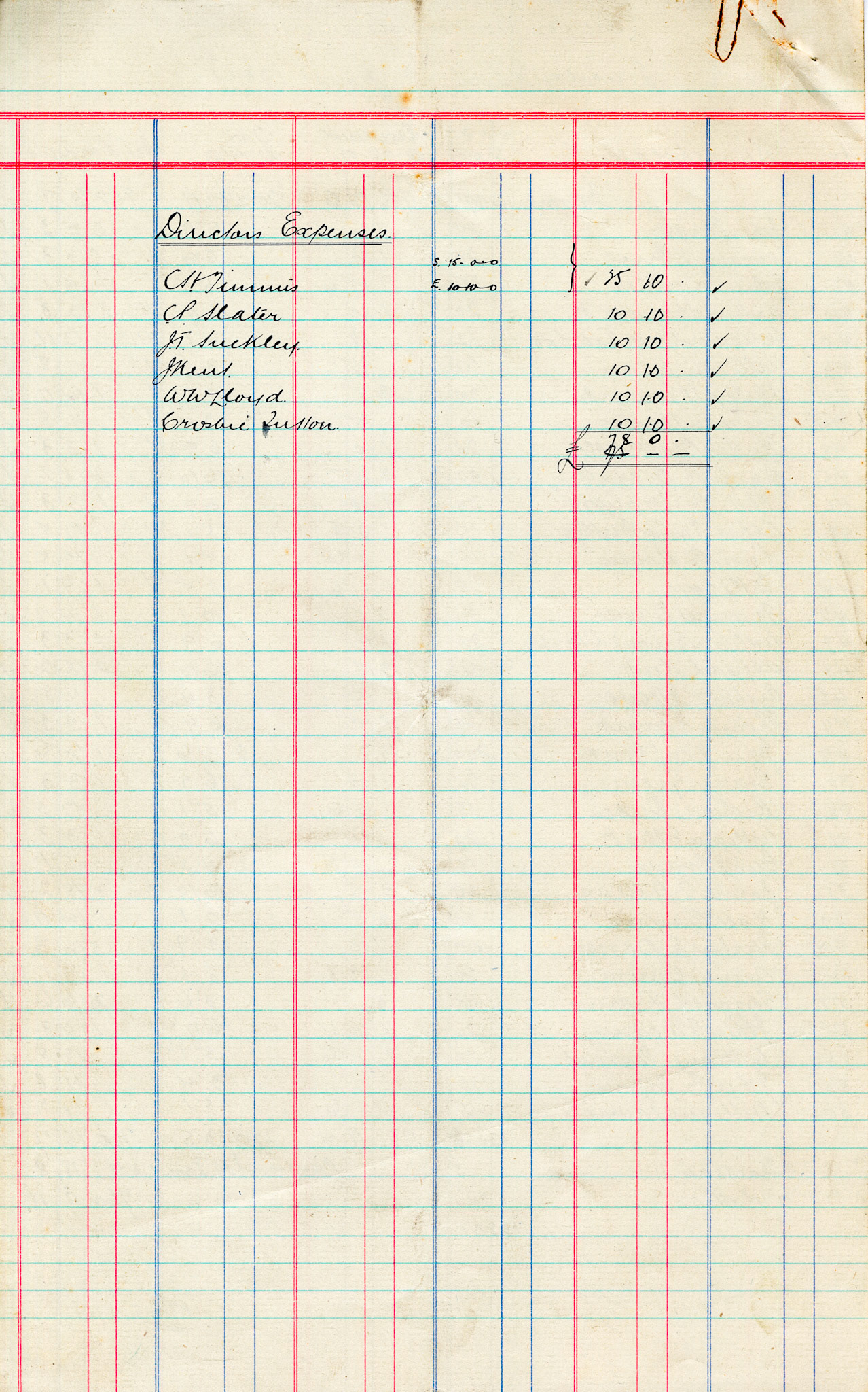 1934 Directors Expenses