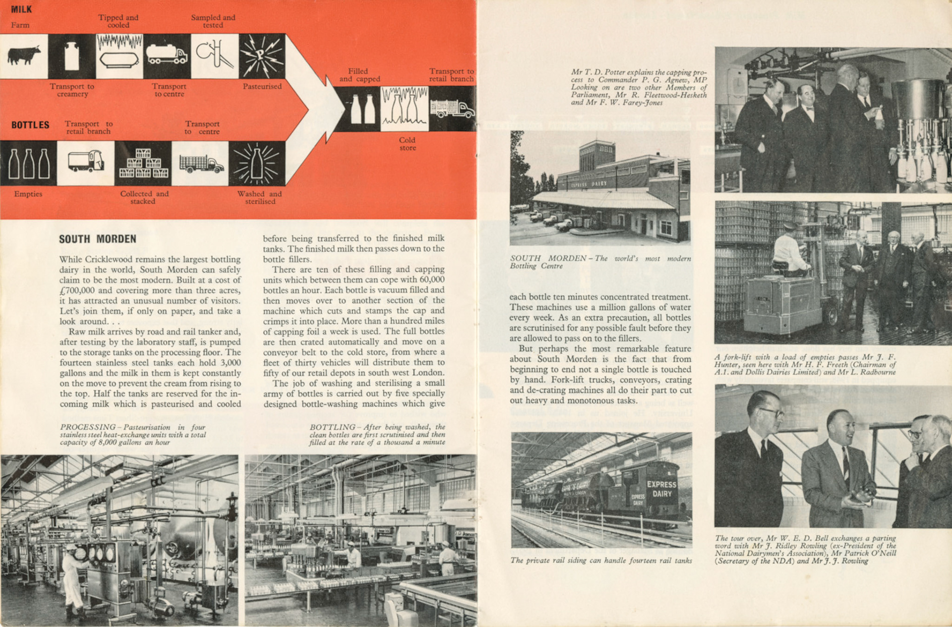 1956 Milk Processing article featuring Cricklewood &amp; South Morden, which had just been opened. Double page spread.