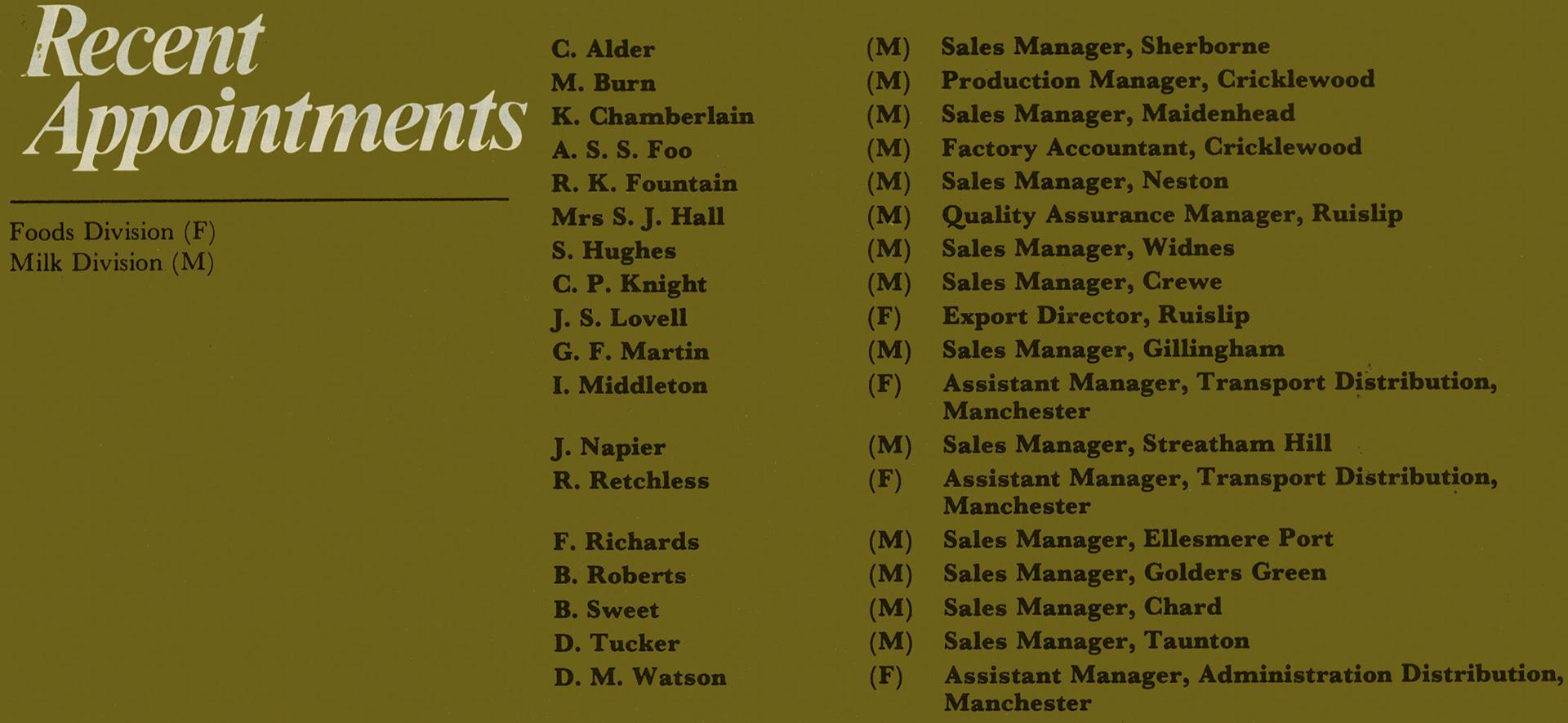 1982 Recent Appointments. (Express News April)