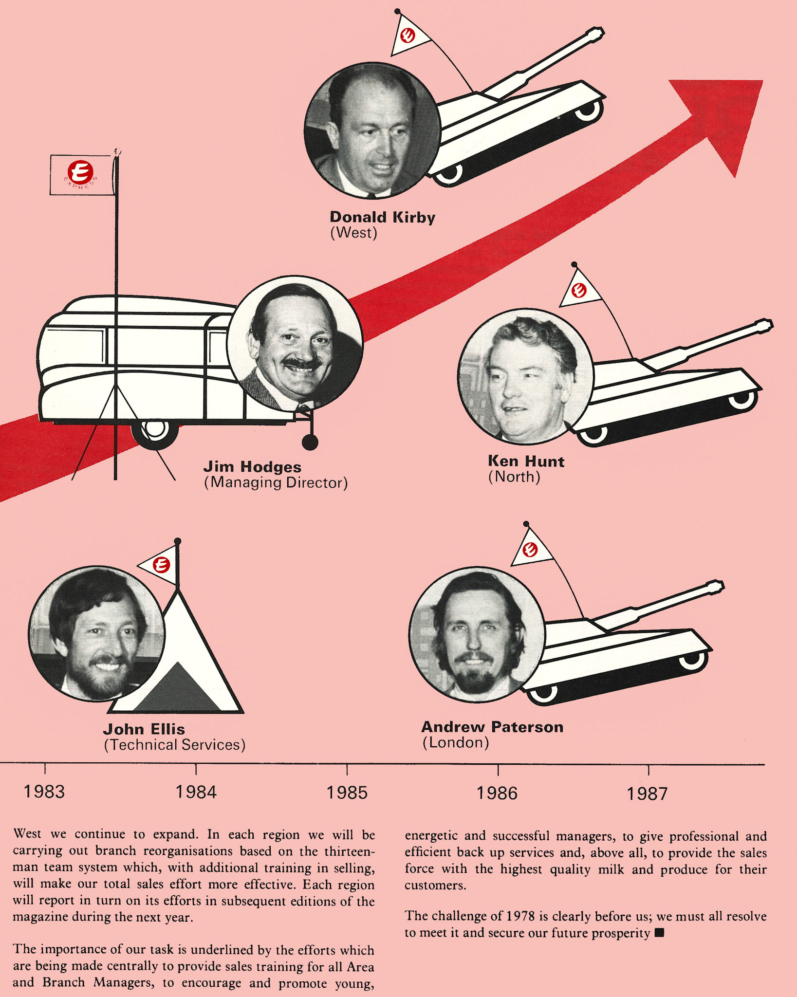 1977 Express Dairy Milk reorganisation. (Express News Christmas)