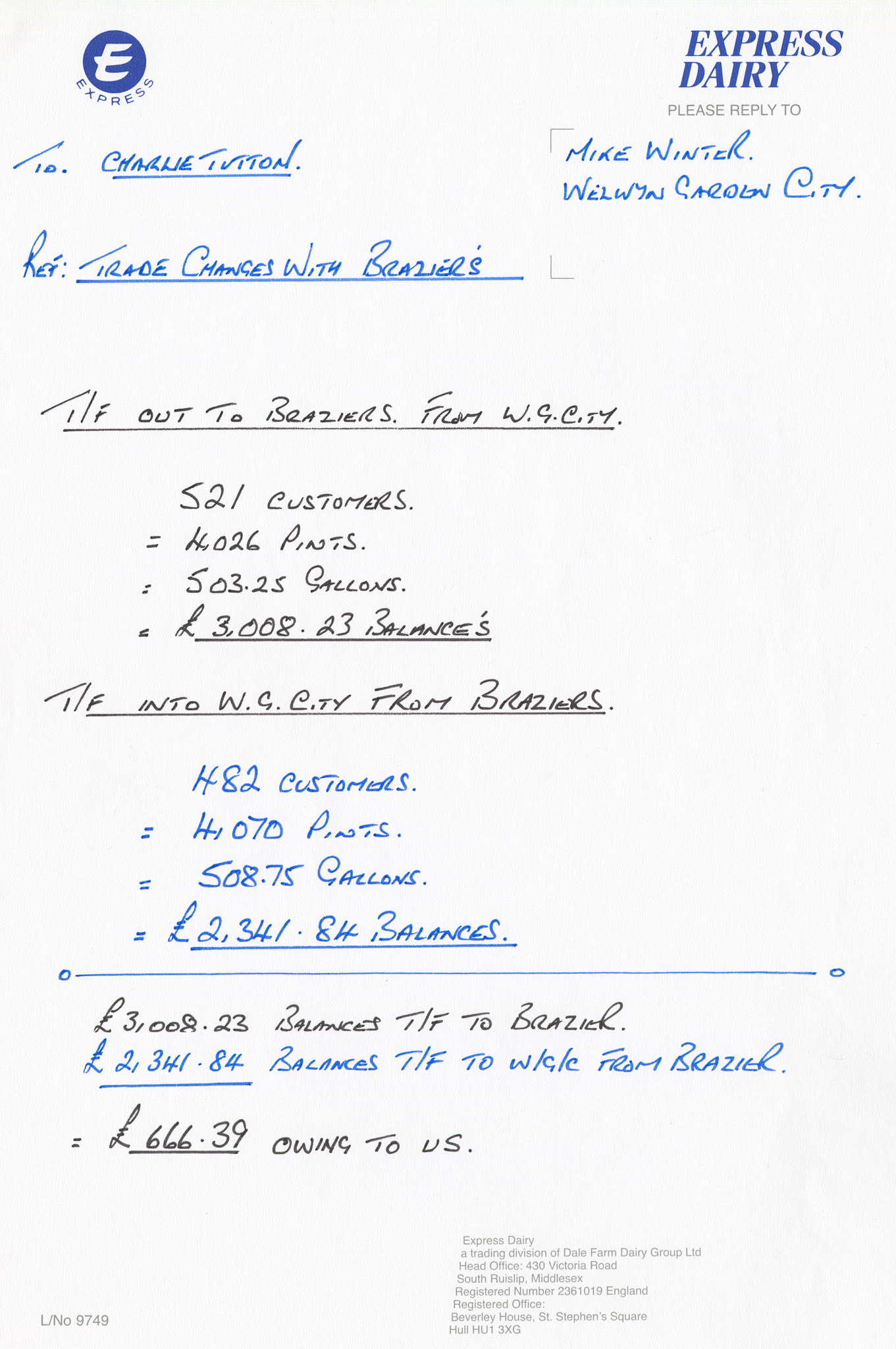 1997 Letter from Mike Winter, Manager at Welwyn Garden City Depot to Charlie Tutton, listing customer debits and credits following the swap of territory in the Hertford and Hatfield area. (Courtesy Paul Luke)
