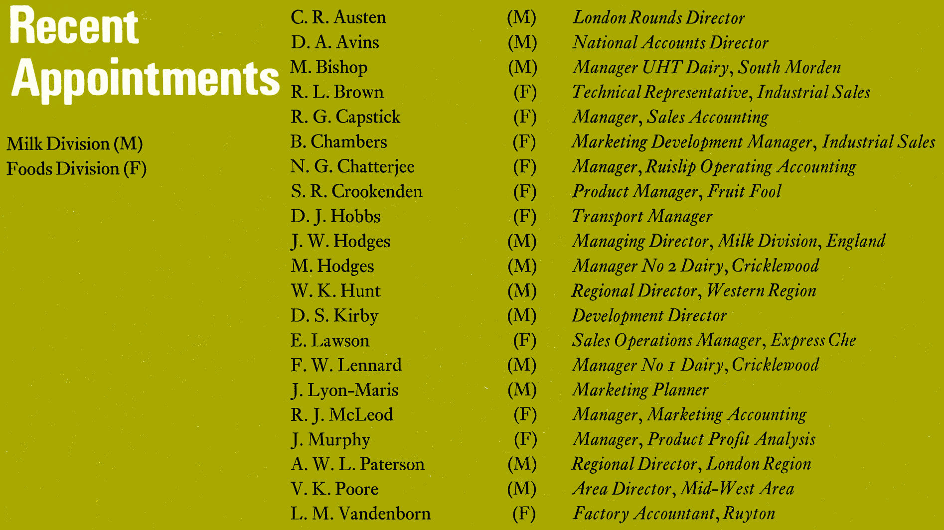 1973 Recent Appointments. (Express News Spring)