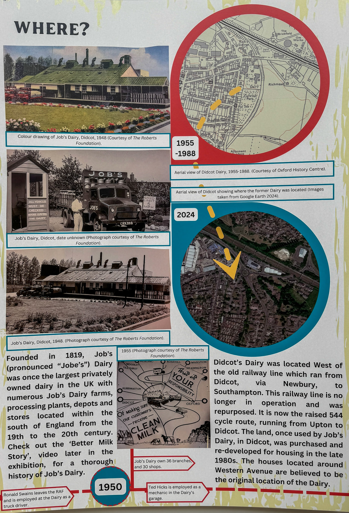 1950's Location of the dairy. (Didcot Dairy Exhibition 2024, Cornerstone Arts Centre)