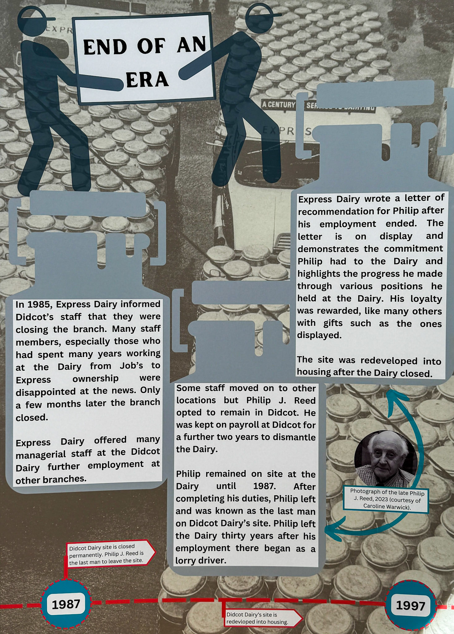 Express operated the dairy until closure in 1985, with Philip Reed staying on until 1987 whilst the dairy was dismantled. (Didcot Dairy Exhibition 2024, Cornerstone Arts Centre)