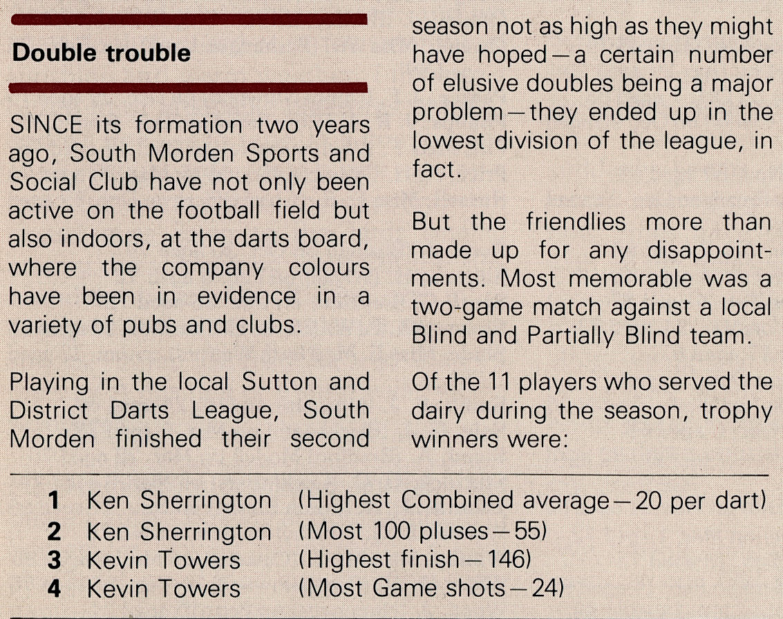 1983 South Morden Processing Social Club