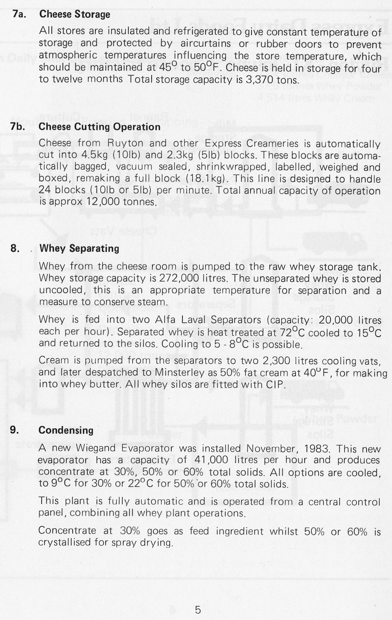 1980's - Ruyton Creamery Promotional Booklet