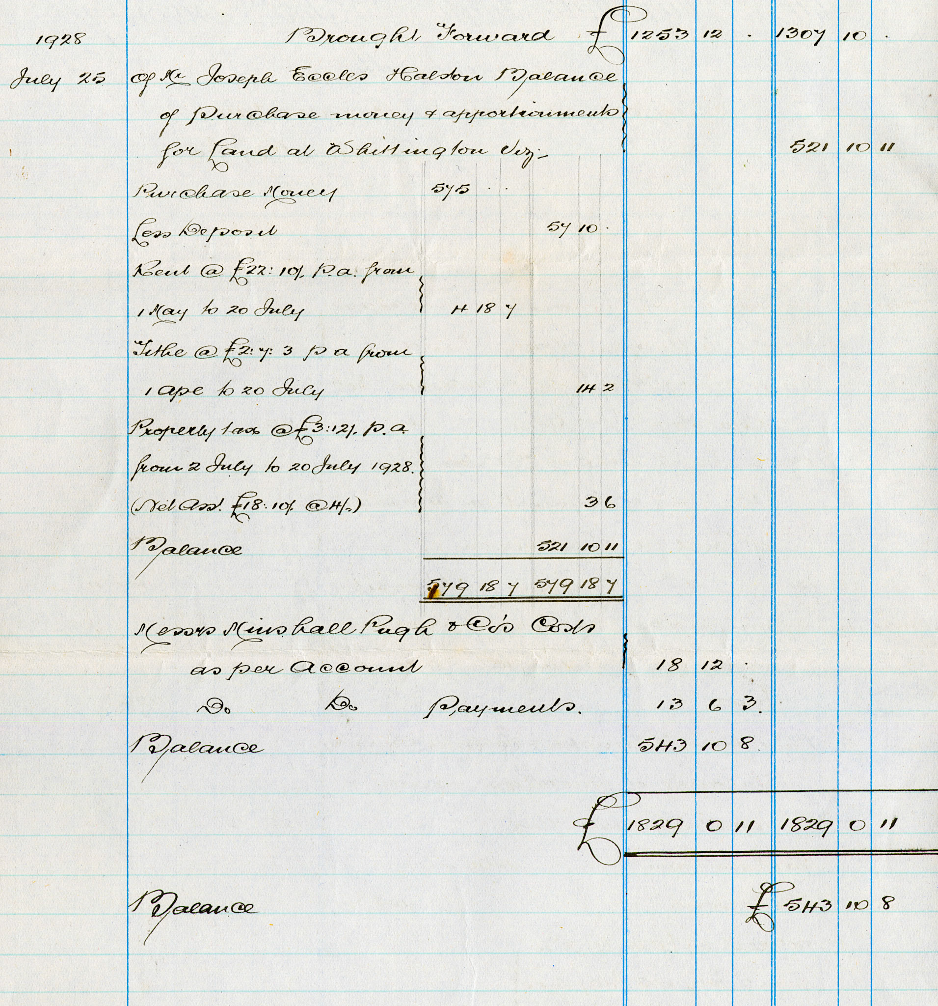 1928 Ruyton Co-operative Dairies-Solicitor's letter and accounts re the purchase of Whittington Creamery.