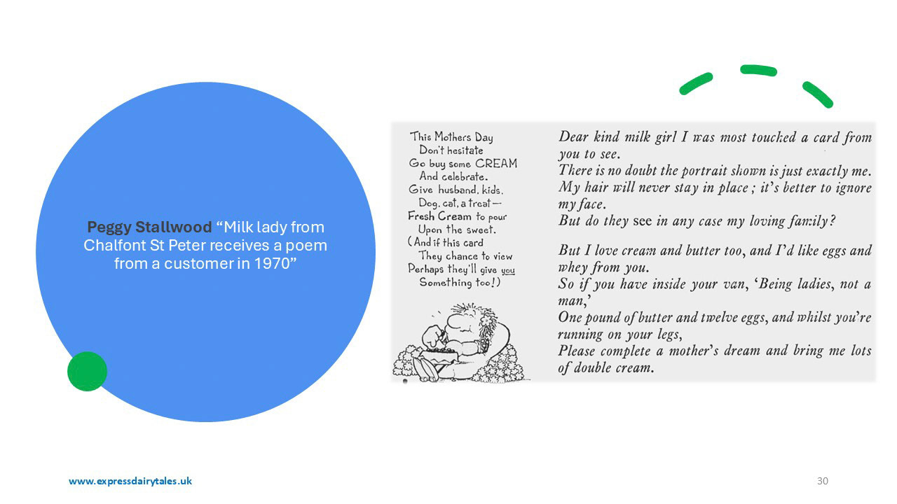 Memories of Milk Boys and Girls (Express Dairy Tales publication)