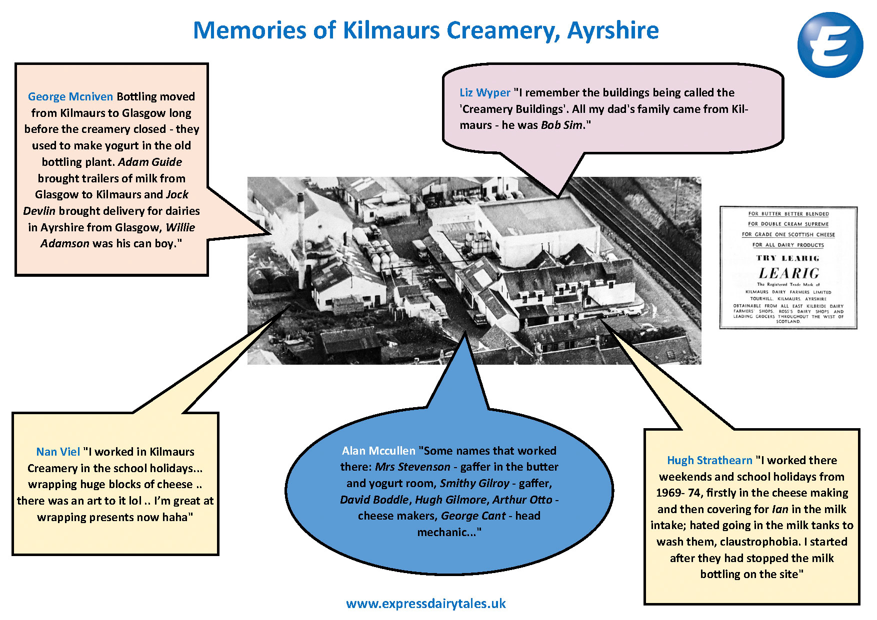 2026 Memories of Kilmaurs, Express Dairy Tales publication.